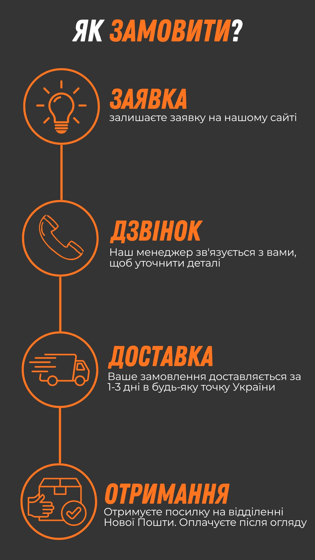 Як замовити бетонозмішувач TBC 140